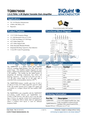 TQM879008 datasheet - 1.5-2.7GHz m W Digital Variable Gain Amplifier