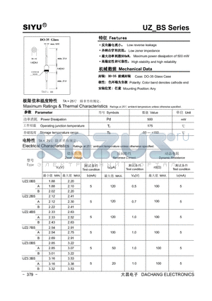 UZ24BS datasheet - Low reverse leakage, Low zener impedance
