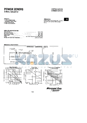 UZ4791 datasheet - POWER ZENERS