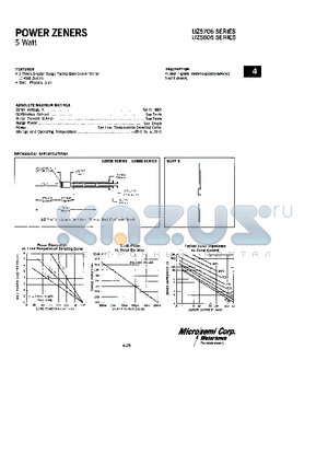 UZ5718 datasheet - POWER ZENERS