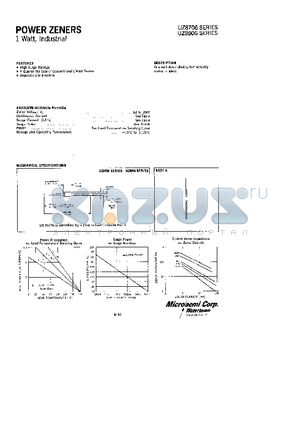 UZ8727 datasheet - POWER ZENERS