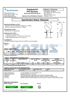 TRF250-183U datasheet - PolySwitch^PTC Devices