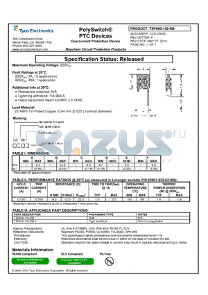 TRF600-150-RB datasheet - Overcurrent Protection Device