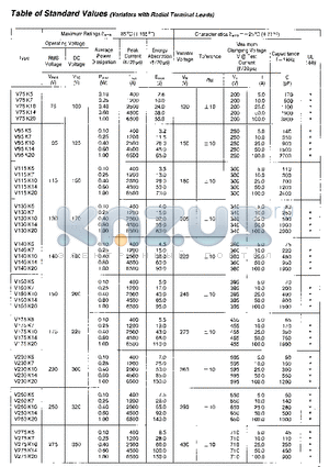 V140K20 datasheet - V75K5