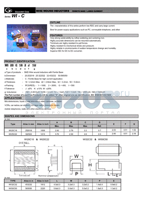 WI20C181K100N datasheet - WIRE WOUND INDUCTORS