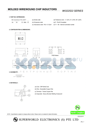 WI322522-150KF-11 datasheet - MOLDED WIREWOUND CHIP INDUCTORS