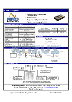 V20CA1 datasheet - 5.0mm x 3.2mm x 1.2mm 2 Pads Ceramic Package