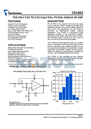 TS1003IJ5TP datasheet - THE ONLY 0.8V TO 5.5V, 0.6uA RAIL-TO-RAIL SINGLE OP AMP