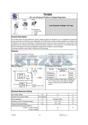 TS1085CP-2.5 datasheet - 3A Low Dropout Positive Voltage Regulator