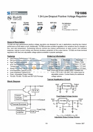 TS1086CWRP datasheet - 1.5A Low Dropout Positive Voltage Regulator