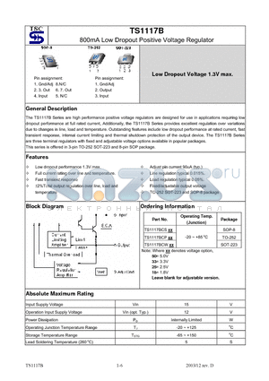 TS1117BCP datasheet - 800mA Low Dropout Positive Voltage Regulator