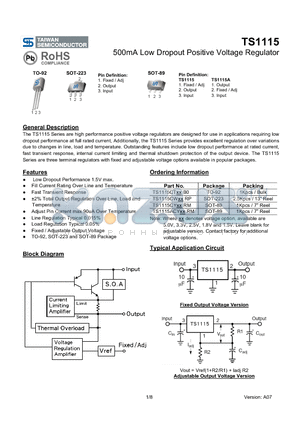 TS1115CYXXRM datasheet - 500mA Low Dropout Positive Voltage Regulator