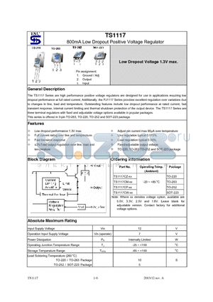 TS1117 datasheet - 800mA Low Dropout Positive Voltage Regulator