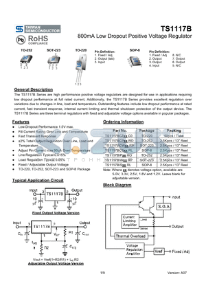 TS1117BIWXXRP datasheet - 800mA Low Dropout Positive Voltage Regulator