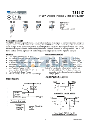 TS1117CPXXRO datasheet - 1A Low Dropout Positive Voltage Regulator