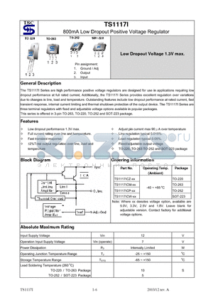 TS1117ICZ-18 datasheet - 800mA Low Dropout Positive Voltage Regulator