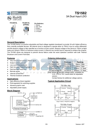 TS1582CZ5C0 datasheet - 3A Dual Input LDO