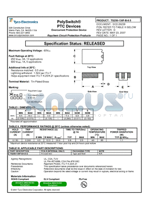 TS250-130F-B-0.5-2 datasheet - PolySwitch^PTC Devices