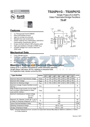 TS25P03G datasheet - Single Phase 25.0 AMPS. Glass Passivated Bridge Rectifiers