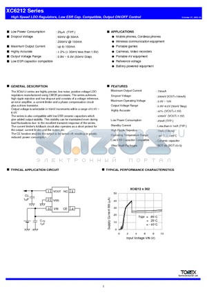 XC6212 datasheet - High Speed LDO Regulators, Low ESR Cap. Compatible, Output ON/OFF Control