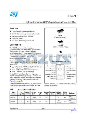 TS274AIN datasheet - High performance CMOS quad operational amplifier
