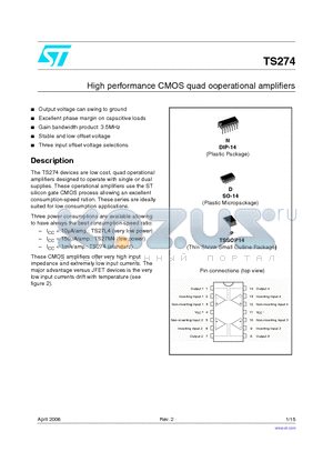 TS274AIPT datasheet - HIGH SPEED CMOS QUAD OPERATIONAL AMPLIFIERS