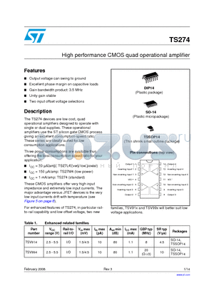 TS274ID datasheet - High performance CMOS quad operational amplifier