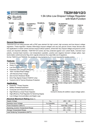 TS29151CM5 datasheet - 1.5A Ultra Low Dropout Voltage Regulator with Multi-Function