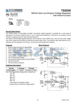 TS2938 datasheet - 500mA Ultra Low Dropout Voltage Regulator with Inhibit Function