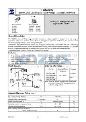 TS2938ACS datasheet - 500mA Ultra Low Dropout Fixed Voltage Regulator with Inhibit