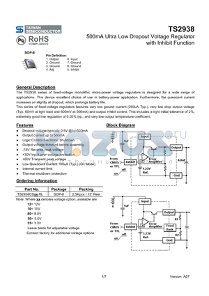 TS2938CS datasheet - 500mA Ultra Low Dropout Voltage Regulator with Inhibit Function