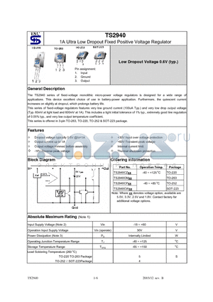 TS2940CM3.3 datasheet - 1A Ultra Low Dropout Fixed Positive Voltage Regulator