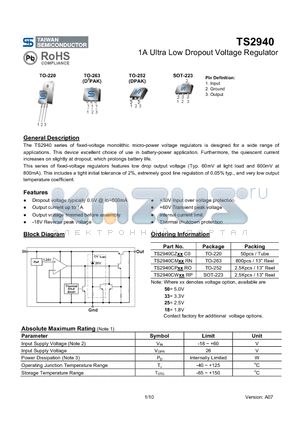 TS2940CP datasheet - 1A Ultra Low Dropout Voltage Regulator