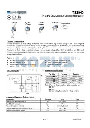 TS2940CPRO datasheet - 1A Ultra Low Dropout Voltage Regulator