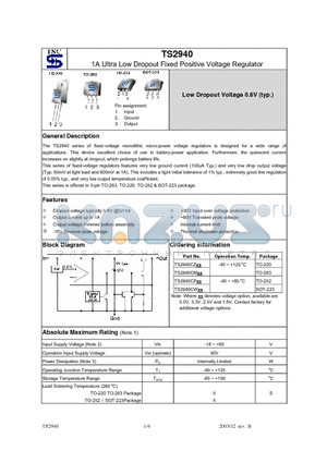 TS2940CZ5.0 datasheet - 1A Ultra Low Dropout Fixed Positive Voltage Regulator