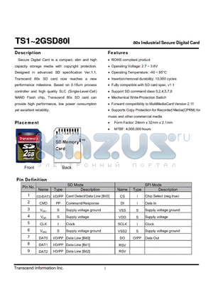 TS2GSD80I datasheet - 80x Industrial Secure Digital Card
