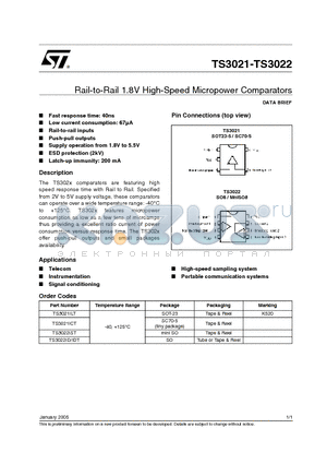 TS3022 datasheet - Rail-to-Rail 1.8V High-Speed Micropower Comparators