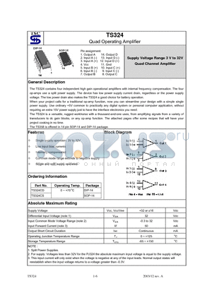 TS324 datasheet - Quad Operating Amplifier