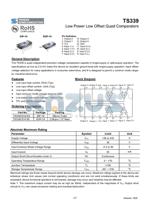 TS339 datasheet - Low Power Low Offset Quad Comparators