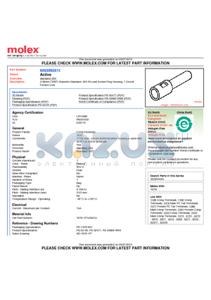 WM1303-ND datasheet - 2.36mm (.093