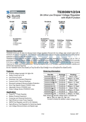 TS39301CZ5 datasheet - 3A Ultra Low Dropout Voltage Regulator with Multi-Function