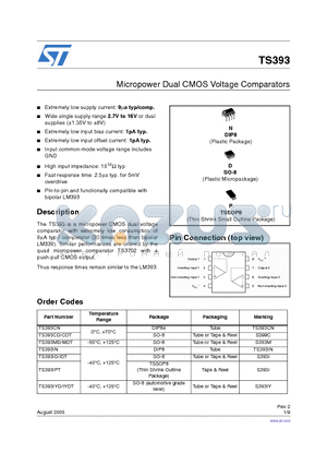 TS393IPT datasheet - MICROPOWER DUAL CMOS VOLTAGE COMPARATORS