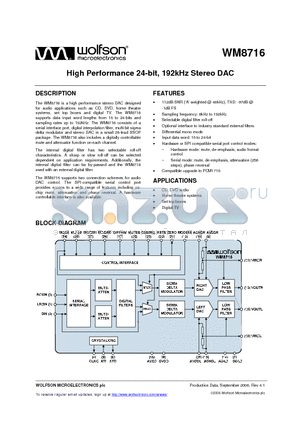 WM8716SEDS/R datasheet - High Performance 24-bit, 192kHz Stereo DAC