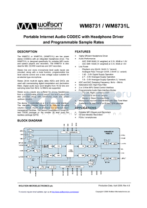 WM8731SEFL datasheet - Portable Internet Audio CODEC with Headphone Driver and Programmable Sample Rates