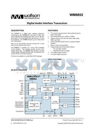 WM8802SCFT datasheet - Digital Audio Interface Transceiver