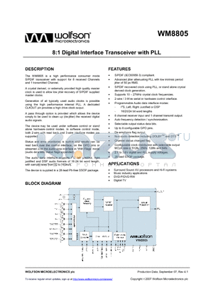 WM8805 datasheet - 8:1 Digital Interface Transceiver with PLL