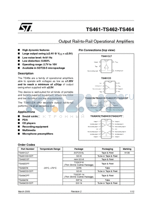 TS462CD/CDT datasheet - Output Rail-to-Rail Operational Amplifiers