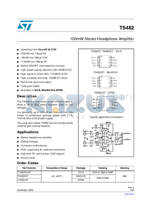 TS482ID datasheet - 100mW Stereo Headphone Amplifier