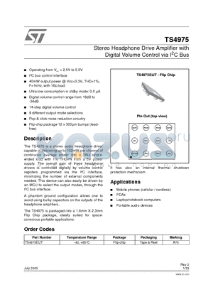 TS4975EIJT datasheet - Stereo Headphone Drive Amplifier with Digital Volume Control via IC Bus