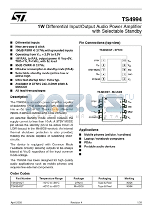 TS4994IQT datasheet - 1W Differential Input/Output Audio Power Amplifier with Selectable Standby